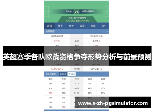英超赛季各队欧战资格争夺形势分析与前景预测