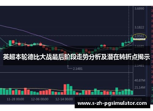 英超本轮德比大战最后阶段走势分析及潜在转折点揭示