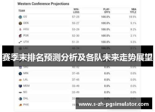 赛季末排名预测分析及各队未来走势展望