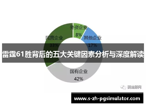 雷霆61胜背后的五大关键因素分析与深度解读