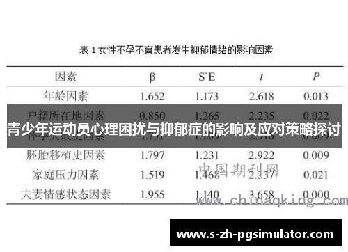 青少年运动员心理困扰与抑郁症的影响及应对策略探讨