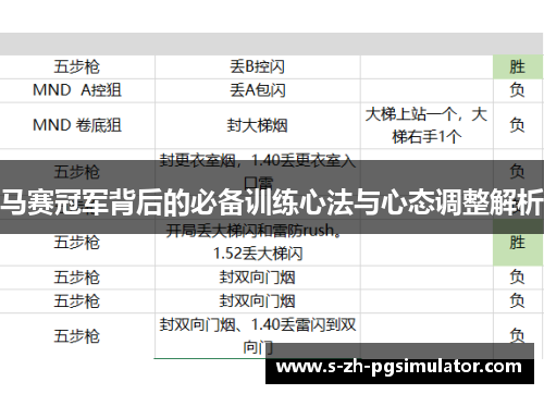 马赛冠军背后的必备训练心法与心态调整解析