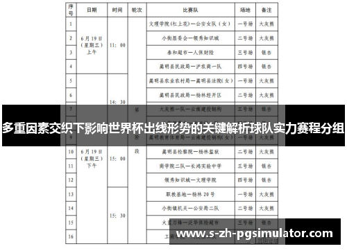 多重因素交织下影响世界杯出线形势的关键解析球队实力赛程分组 多重因素交织下影响世界杯出线形势的关键解析球队实力赛程分组
