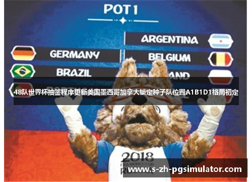 48队世界杯抽签程序更新美国墨西哥加拿大锁定种子队位置A1B1D1格局初定 48队世界杯抽签程序更新美国墨西哥加拿大锁定种子队位置A1B1D1格局初定